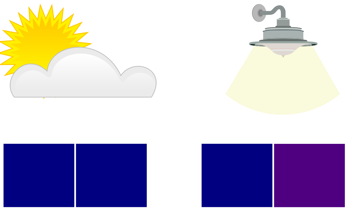 Metamerismus: Unterschiedliche Lichtquellen und zwei gleiche Farben erscheinen unterschiedlich