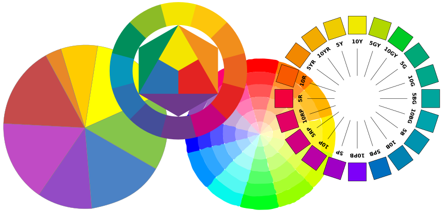 Farbkreis von Itten, Newton und Munseln
