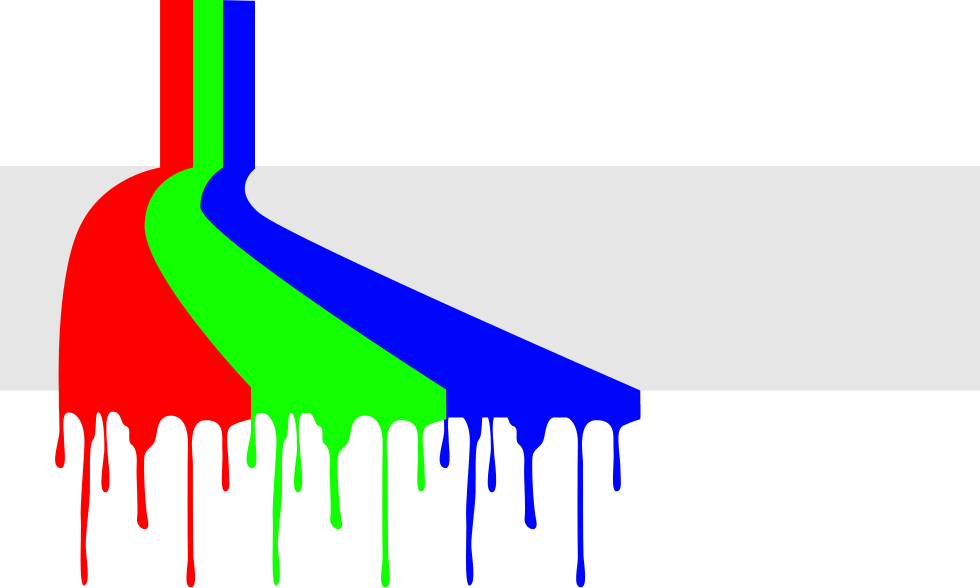 RGB Farben